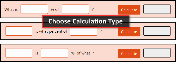 Choose Percentage Calculation